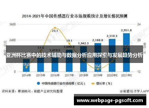 亚洲杯比赛中的技术辅助与数据分析应用探索与发展趋势分析