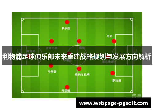 利物浦足球俱乐部未来重建战略规划与发展方向解析