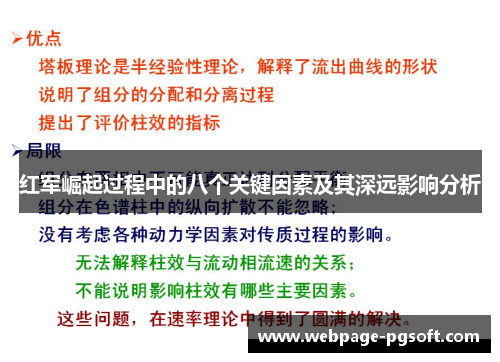 红军崛起过程中的八个关键因素及其深远影响分析