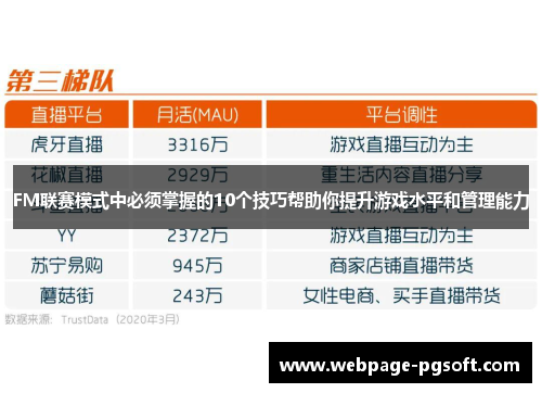 FM联赛模式中必须掌握的10个技巧帮助你提升游戏水平和管理能力