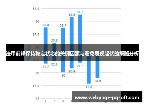 法甲前锋保持稳定状态的关键因素与避免表现起伏的策略分析