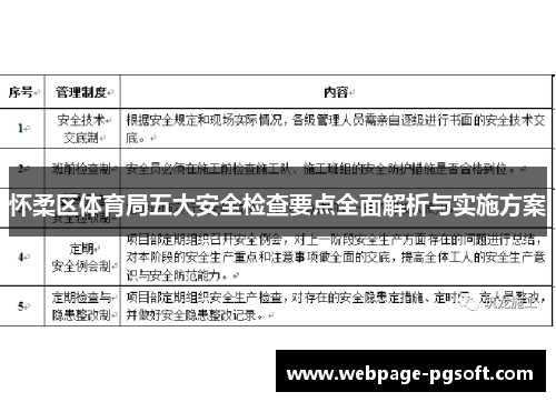 怀柔区体育局五大安全检查要点全面解析与实施方案