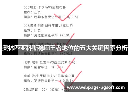 奥林匹亚科斯稳固王者地位的五大关键因素分析