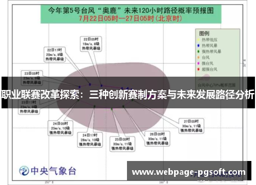 职业联赛改革探索：三种创新赛制方案与未来发展路径分析