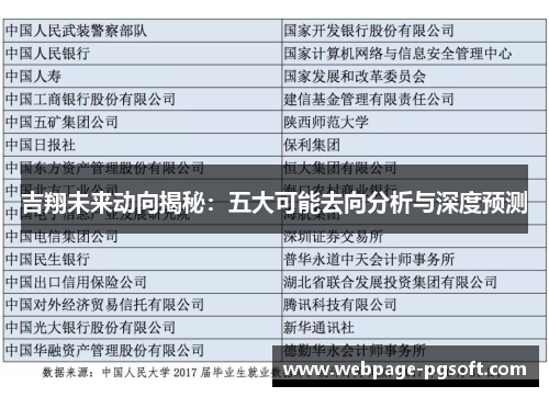 吉翔未来动向揭秘：五大可能去向分析与深度预测