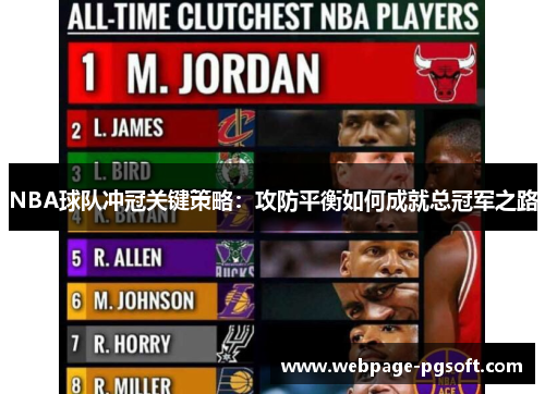 NBA球队冲冠关键策略：攻防平衡如何成就总冠军之路