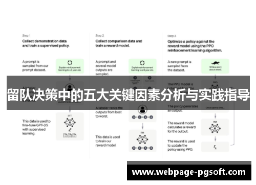留队决策中的五大关键因素分析与实践指导