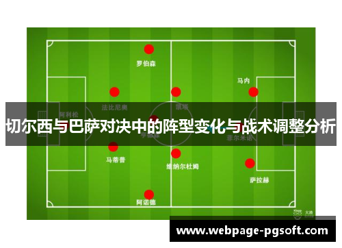 切尔西与巴萨对决中的阵型变化与战术调整分析