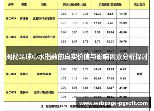 揭秘足球心水指数的真实价值与影响因素分析探讨