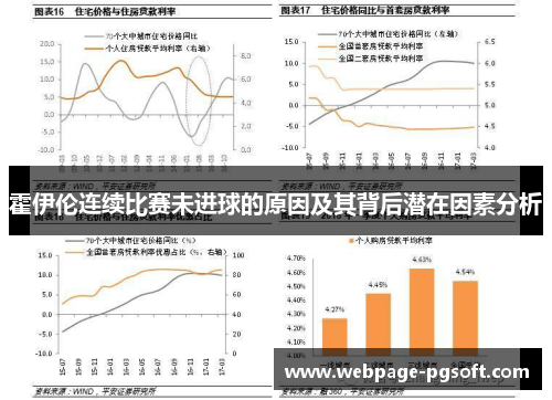 霍伊伦连续比赛未进球的原因及其背后潜在因素分析