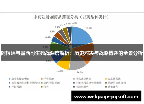 阿根廷与墨西哥生死战深度解析：历史对决与战略博弈的全景分析