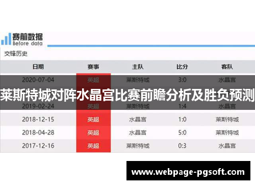 莱斯特城对阵水晶宫比赛前瞻分析及胜负预测