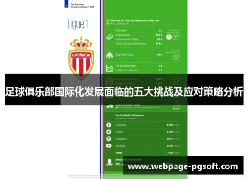 足球俱乐部国际化发展面临的五大挑战及应对策略分析