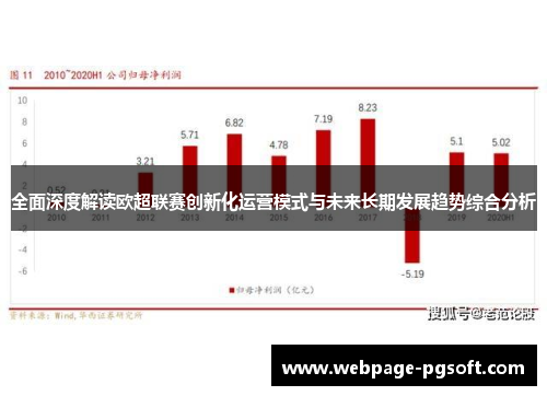 全面深度解读欧超联赛创新化运营模式与未来长期发展趋势综合分析