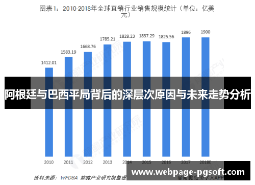 阿根廷与巴西平局背后的深层次原因与未来走势分析 阿根廷与巴西平局背后的深层次原因与未来走势分析