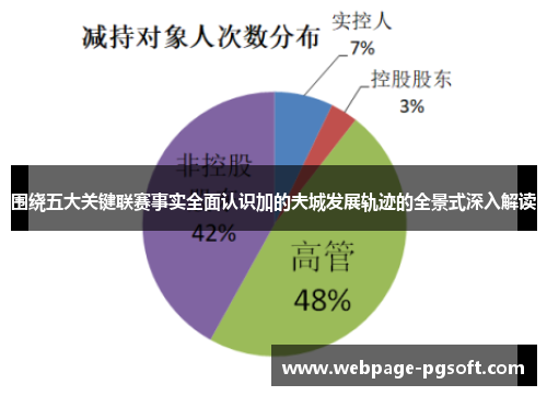 围绕五大关键联赛事实全面认识加的夫城发展轨迹的全景式深入解读 围绕五大关键联赛事实全面认识加的夫城发展轨迹的全景式深入解读