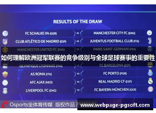 如何理解欧洲冠军联赛的竞争级别与全球足球赛事的重要性 如何理解欧洲冠军联赛的竞争级别与全球足球赛事的重要性
