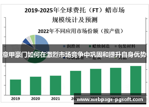 意甲豪门如何在激烈市场竞争中巩固和提升自身优势