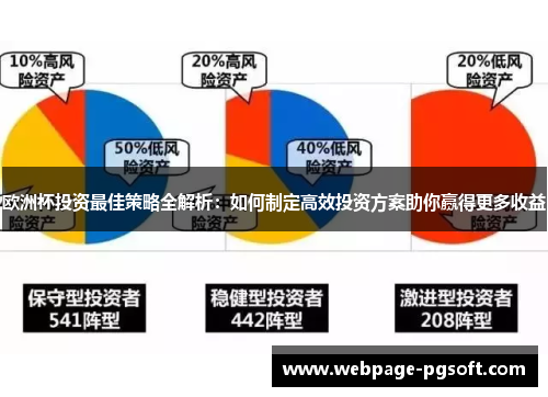 欧洲杯投资最佳策略全解析：如何制定高效投资方案助你赢得更多收益