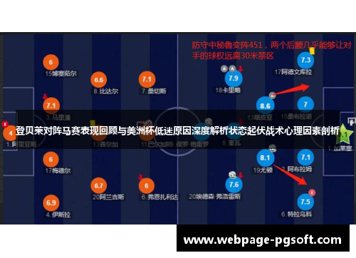 登贝莱对阵马赛表现回顾与美洲杯低迷原因深度解析状态起伏战术心理因素剖析