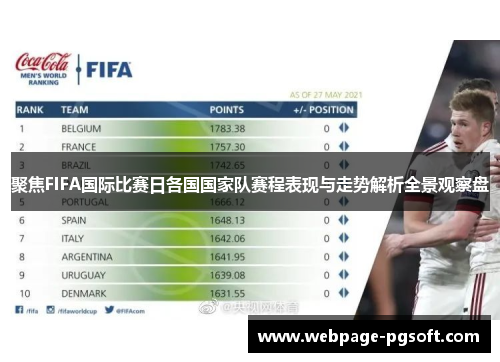 聚焦FIFA国际比赛日各国国家队赛程表现与走势解析全景观察盘