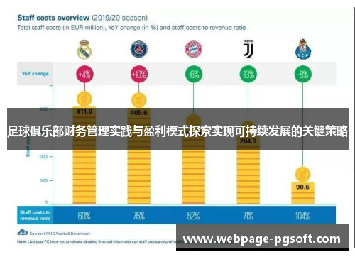 足球俱乐部财务管理实践与盈利模式探索实现可持续发展的关键策略